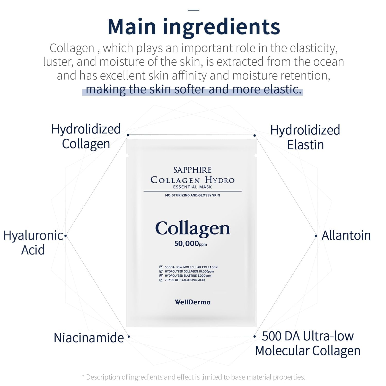 Sapphire Collagen Hydro Essential Mask, 10 Sheets – Moisturizing & Soothing Sheet Mask with Collagen & Ceramide, 1.01 Fl.Oz (30Ml) X 10Ea